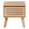 Nouveau 😍 LINEA NATURA Chevet 1 tiroir JALOUSIE imitation frêne ⌛ 2 Nouveau 😍 LINEA NATURA Chevet 1 tiroir JALOUSIE imitation frêne ⌛ -Linea Natura Soldes Boutique 4894223231237 F
